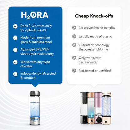 H2ORA™ Pro Hydrogen Bottle