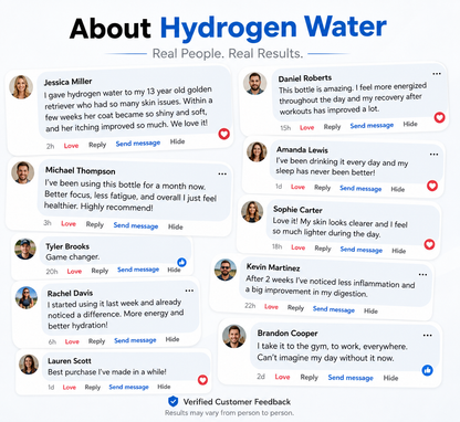 H2ORA™ Pro Hydrogen Bottle